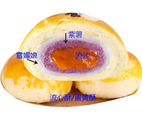 &#24320;&#20113;&#23448;&#26041;&#31471;&#32593;&#31449;&#30331;&#24405;&#20837;&#21475;&#45;&#24320;&#20113;&#40;&#20013;&#22269;&#41;