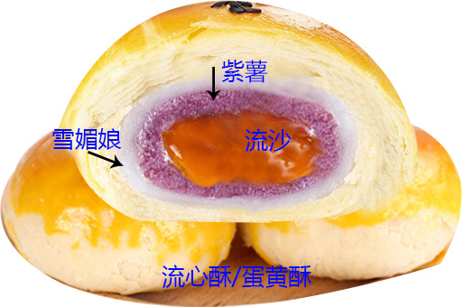 &#24320;&#20113;&#23448;&#26041;&#31471;&#32593;&#31449;&#30331;&#24405;&#20837;&#21475;&#45;&#24320;&#20113;&#40;&#20013;&#22269;&#41;